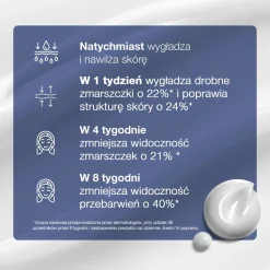 Anti-Aging Gesichtsserum mit Retinol