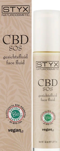 Gesichtsfluid