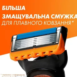 Gillette Fusion ProGlide Ersatzklingen