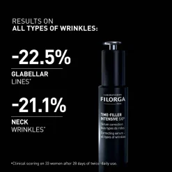 Intensives korrigierendes Serum für alle Arten von Falten