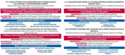 Multifunktionaler, regenerierender Balsam für gereizte, trockene, empfindliche Haut von Säuglingen, Kindern und Erwachsenen