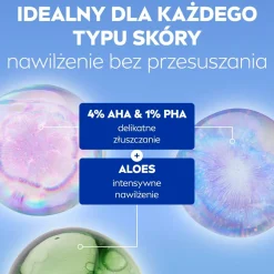 Sofort glanzabgebende Hautserum